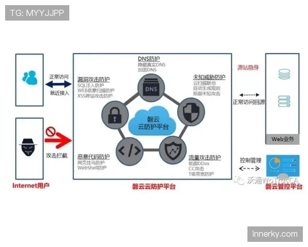 曹圭成国家队近期进攻端表现与提升分析