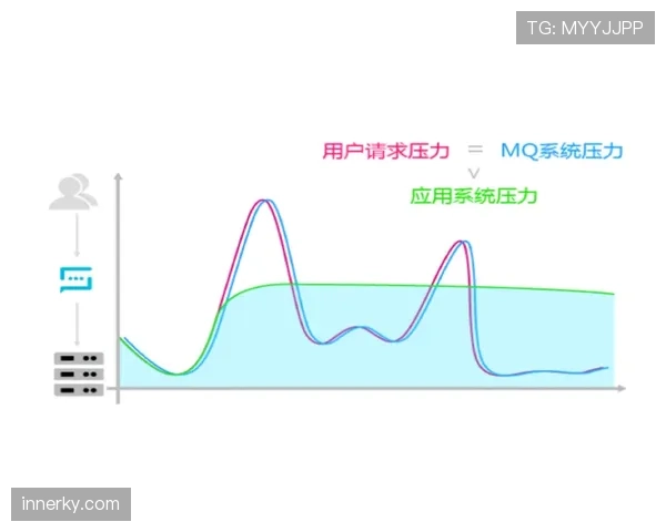 卡马文加固定中场位置的战术适配性与效能边界分析 卡马文加固定中场位置的战术适配性与效能边界分析